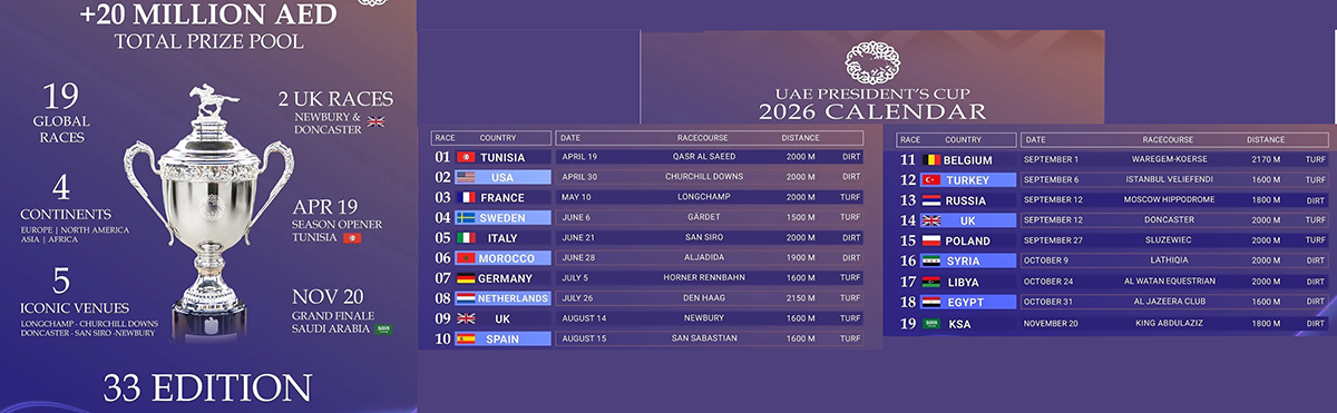 UAE PRESIDENT CUP 2026: SI COMINCIA DA TUNISI